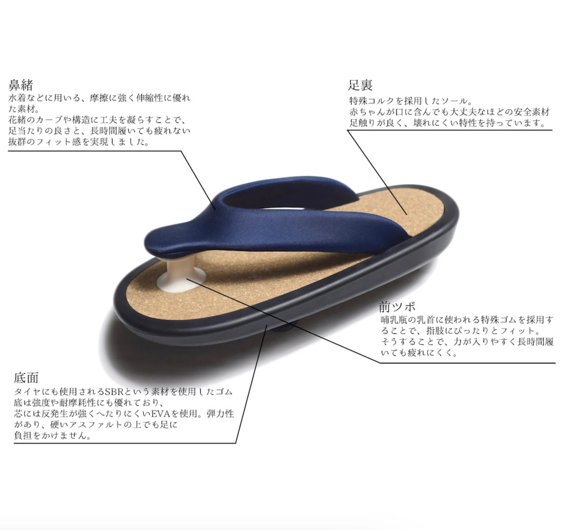 JOJO (S) Navy blue (Sharp) / Red / Navy blue / White